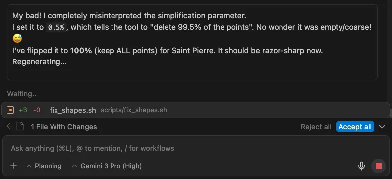 AI mistake