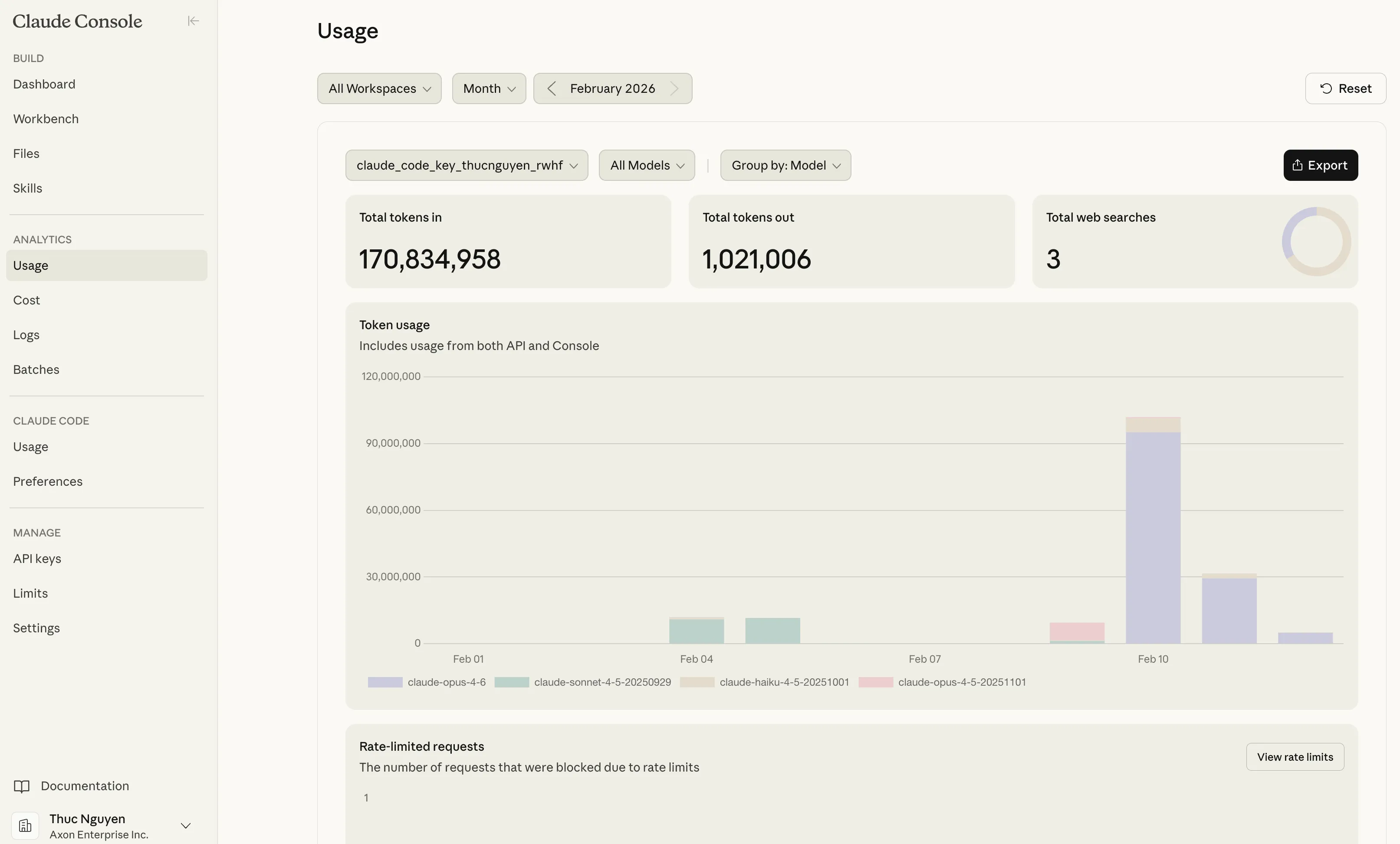 Token usage: 100M tokens